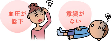 血圧が低下/意識がない