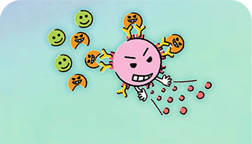 アレルギーのしくみ